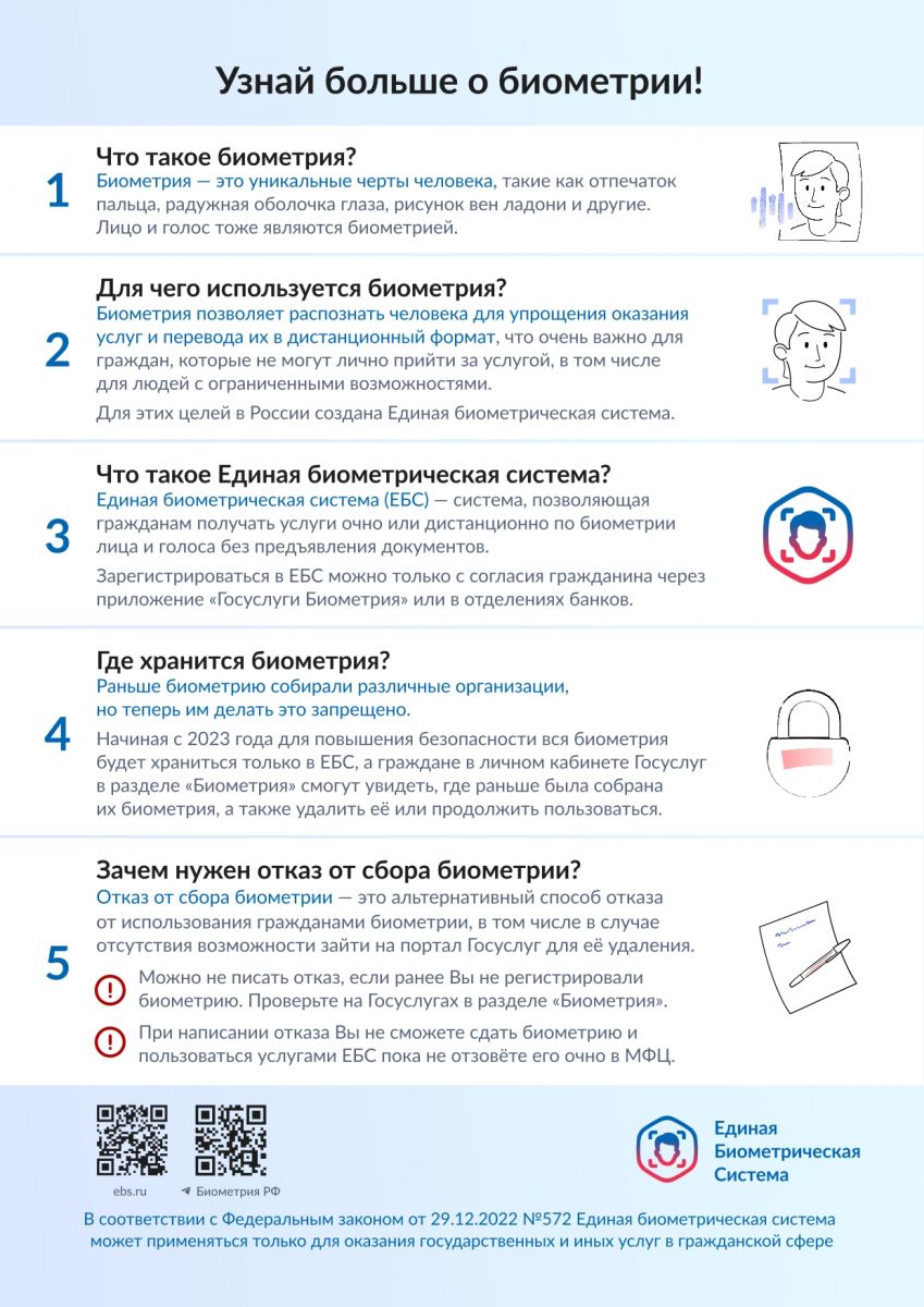 Биометрия разместить_page-0001