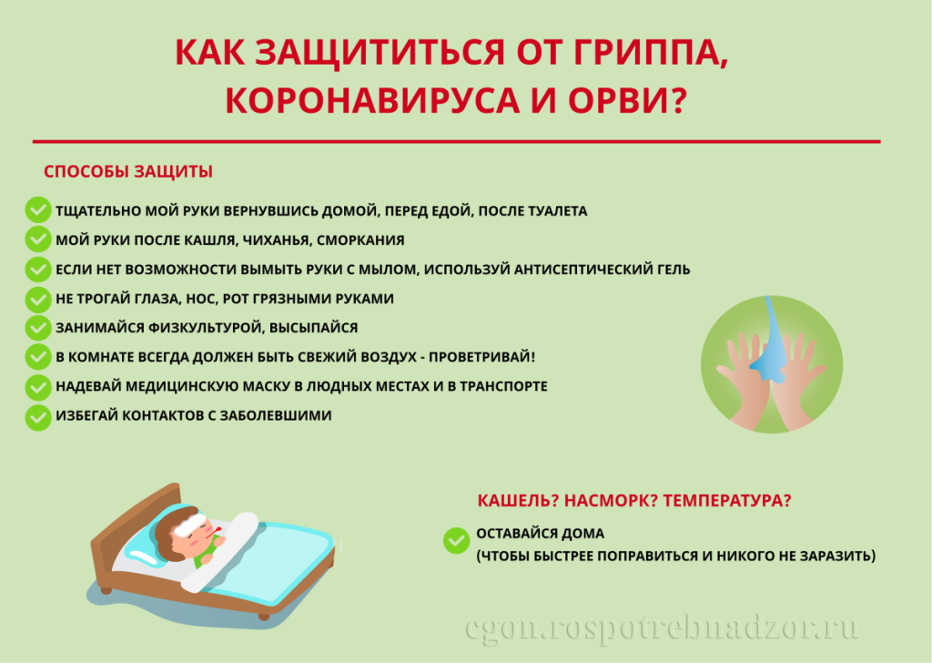 Как защититься от гриппа, коронавируса и ОРВИ