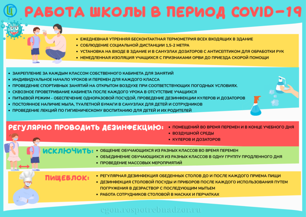 Работа школы в период COVID-19